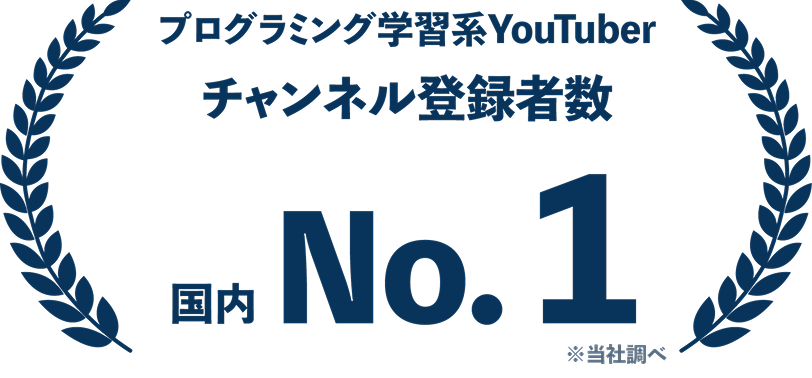 キャラクター