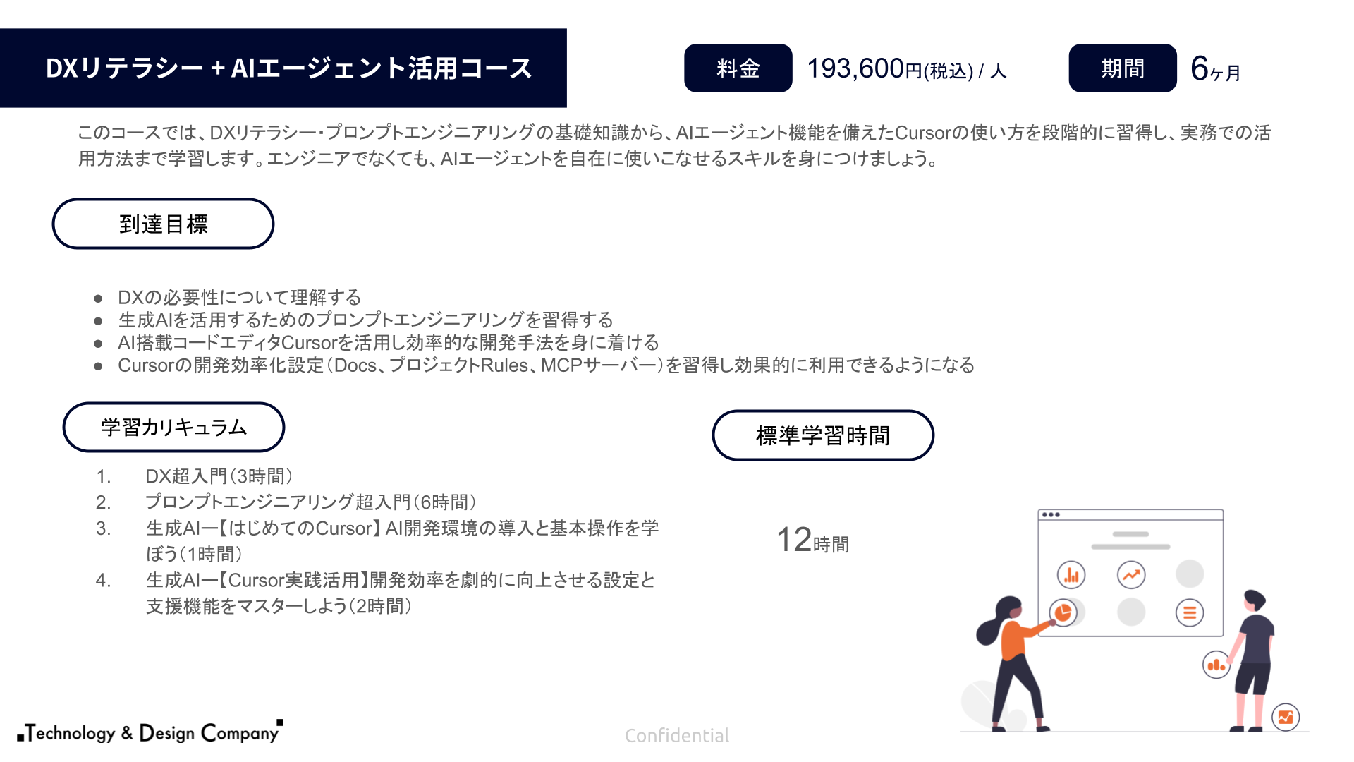 キノクエストforBiz DXリテラシー + AIエージェント活用コース資料