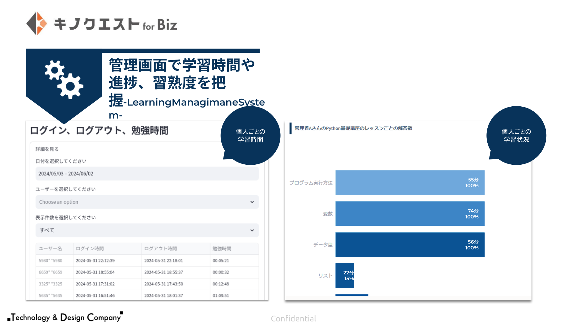 キノクエストforBiz DXリテラシー + AIエージェント活用コース資料