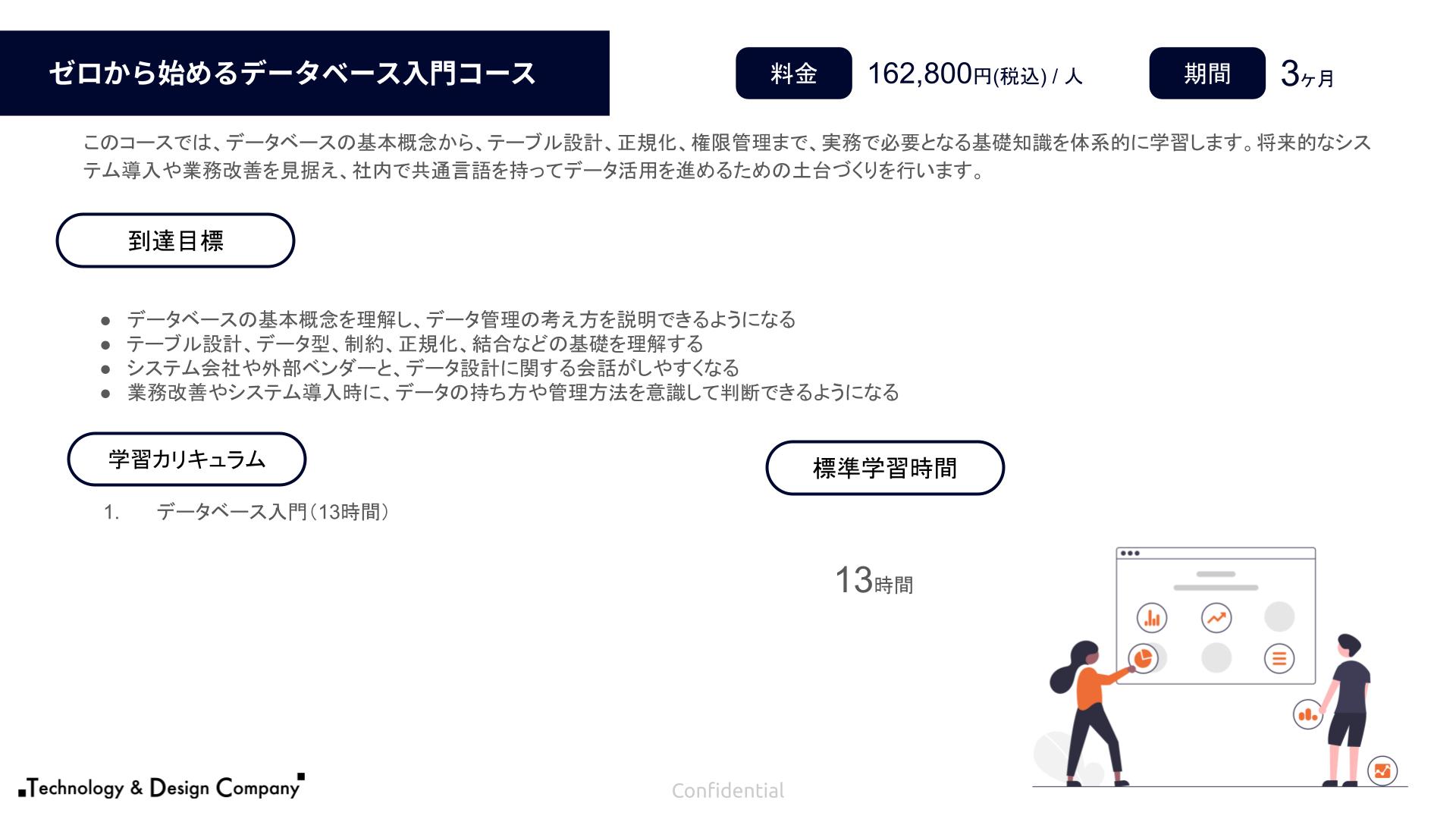 キノクエストforBiz ゼロから始めるデータベース入門コース資料