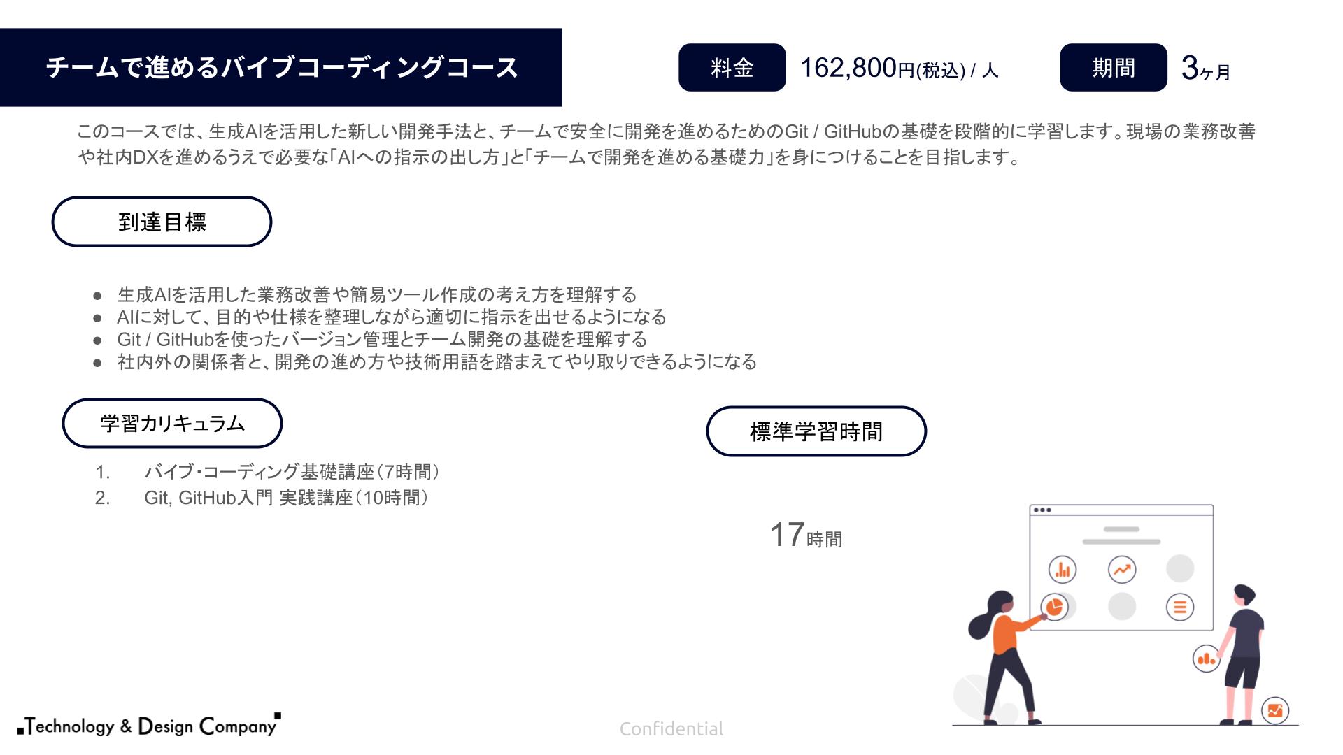 キノクエストforBiz チームで進めるバイブコーディングコース資料