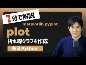 pyplot_plot