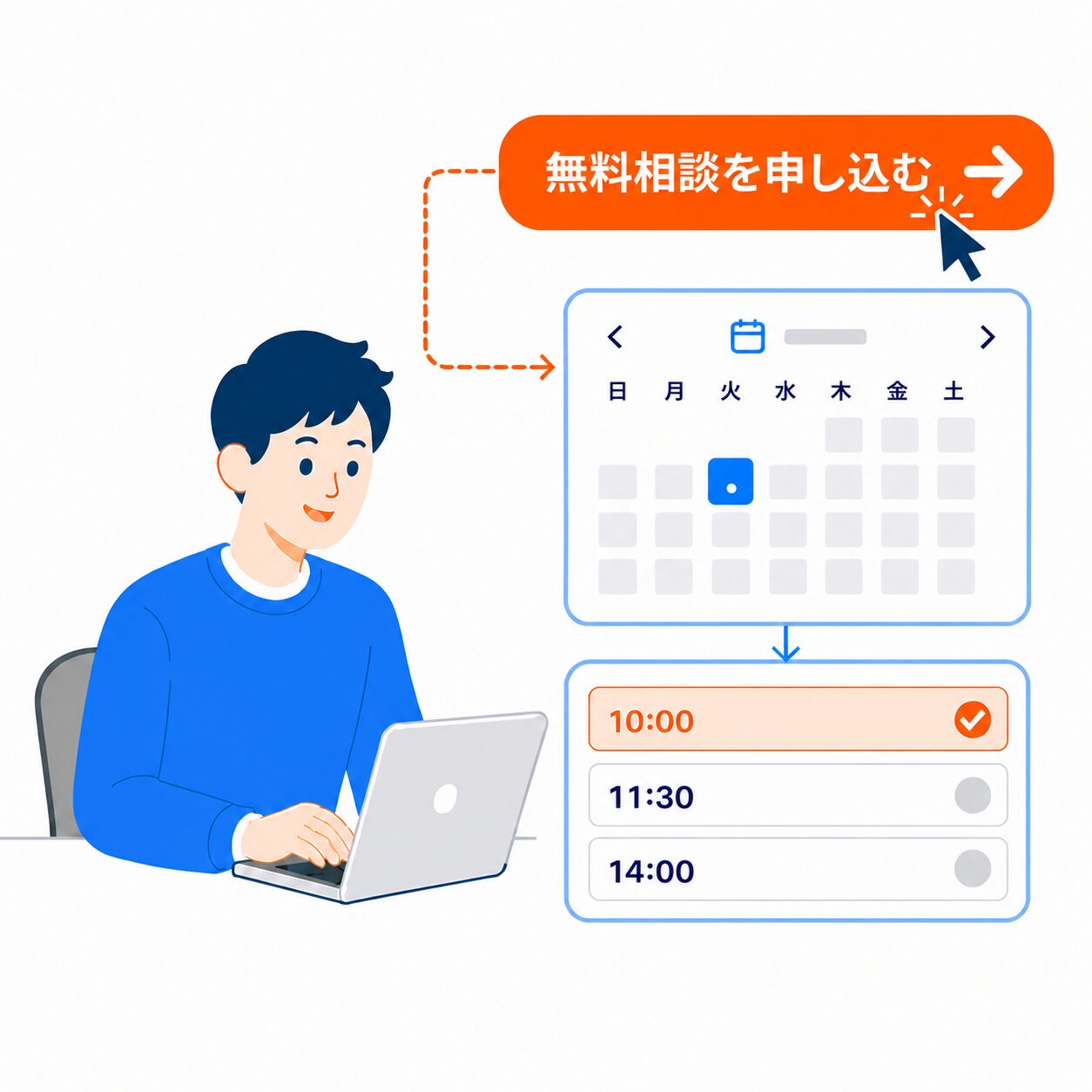 Step01_free
